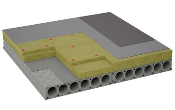 considerations of Stanton Drew flat roofing insulation